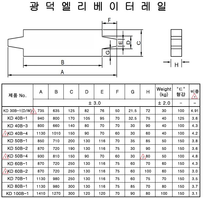 웨이트도면(1).png